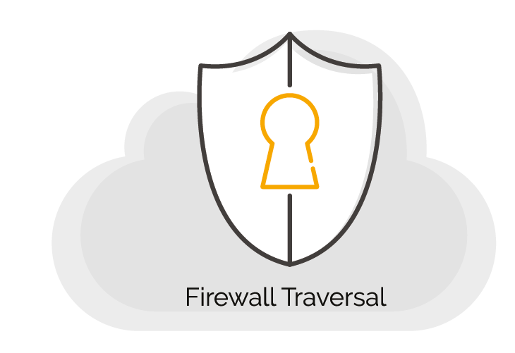 WeStream - Services - Firewall Traversal